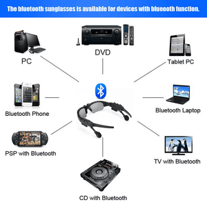 Smart Shades SoundWave