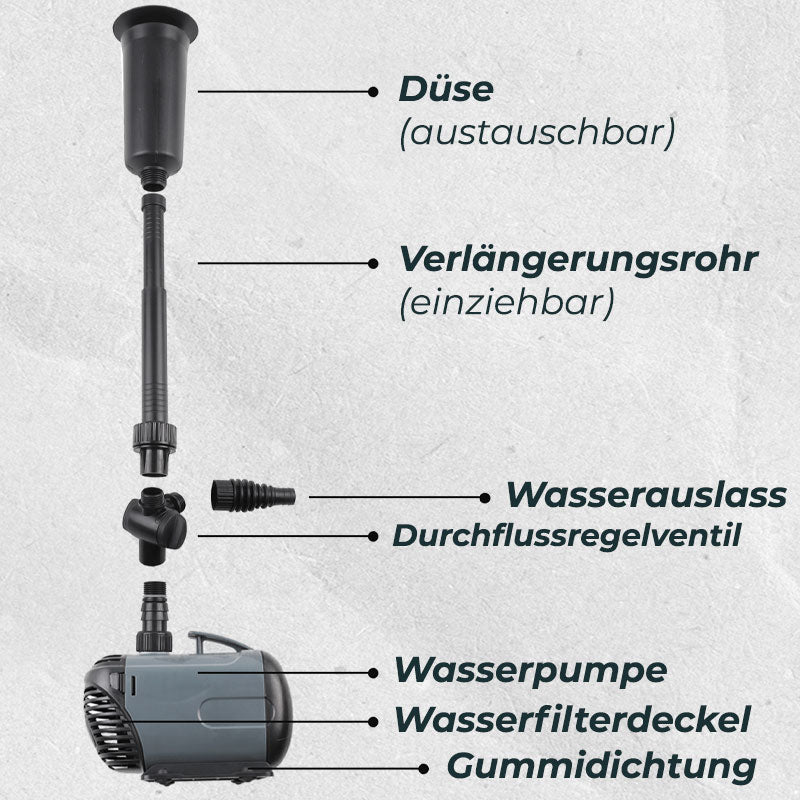 FountainFlow Pro Einstellbare Pumpe